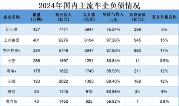 中证50策略 60天承诺来临！汽车供应链账期困局依旧任重而道远！借道ETF把握汽车反内卷红利！