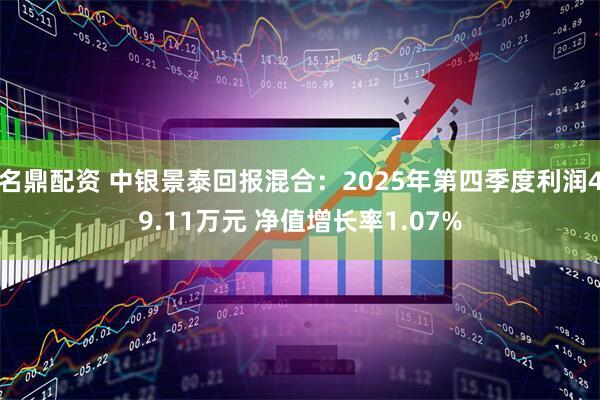 名鼎配资 中银景泰回报混合：2025年第四季度利润49.11万元 净值增长率1.07%